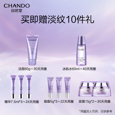 分析评测感受自然堂护肤礼盒体验反馈优缺点？分享两周感受分享！