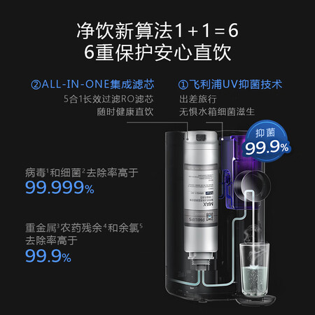 飞利浦水魔方PD50S净饮一体机ADD6811怎么样?是品牌吗?