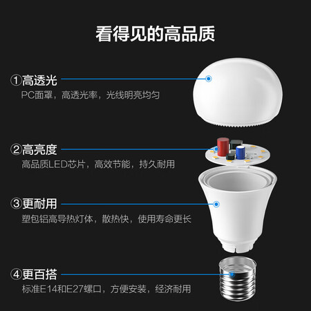 了解说说欧普照明（OPPLE）LED灯泡节能灯泡 E27大螺口家用商用大功质量是不是很好？交流三星期感受告知！