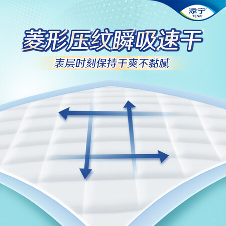 使用评测曝光添宁（TENA）基本型护理垫XL5片 （尺寸：6090cm）老人失禁质量曝光？家里使用感受！