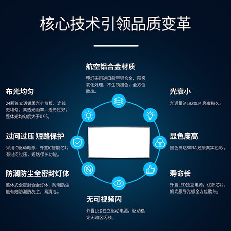 深度使用体验雷士（NVC） LED厨房灯厨卫灯吸顶灯节能 嵌入式集成吊顶面板灯防潮防油 力使用感受如何？说实话好不好啊！