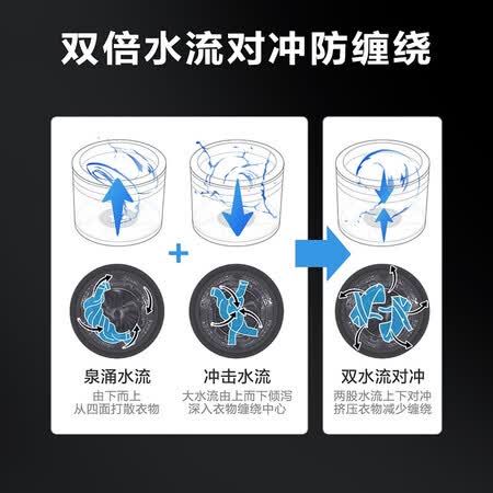 美的波轮洗衣机10公斤MB100V50QC怎么样?口碑如何?