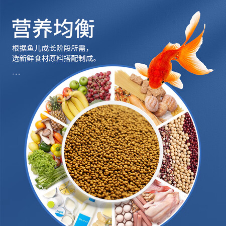 深入吐槽华畜 锦鲤鱼粮观赏鱼食鱼色扬饲料血鹦鹉鱼粮金鱼罗汉鱼粮螺旋藻粉增色颗粒优缺点曝光分析？真的好吗老司机来说说吧！