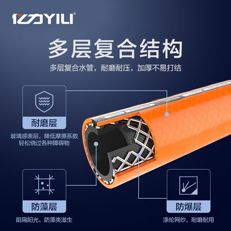 用后爆料亿力10米花园水管专享款性价比高吗？交流三周感受分享！
