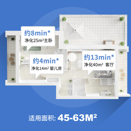 海尔KJ505F-HY01怎么样?好不好?