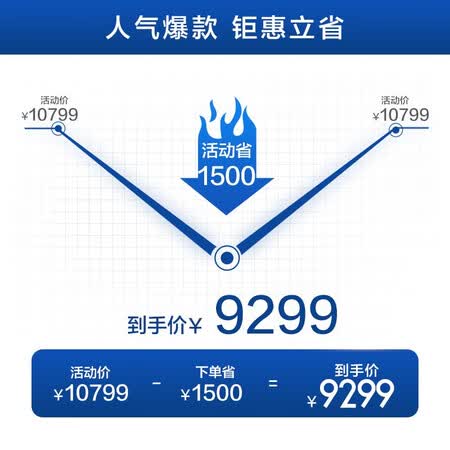 荣泰rt6880和奥佳华7608哪个好?有没有区别?