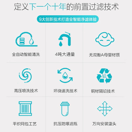 海尔前置过滤器中央净水器HSW-PF9怎么样？测试如何？