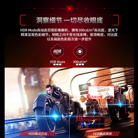 AOC 29英寸 1500R 带鱼屏200Hz曲面显示器CQ29G2Z怎么样?评价如何?