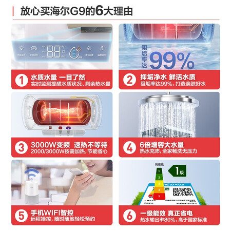 海尔EC6002-G9(U1)怎么样?上档次吗?