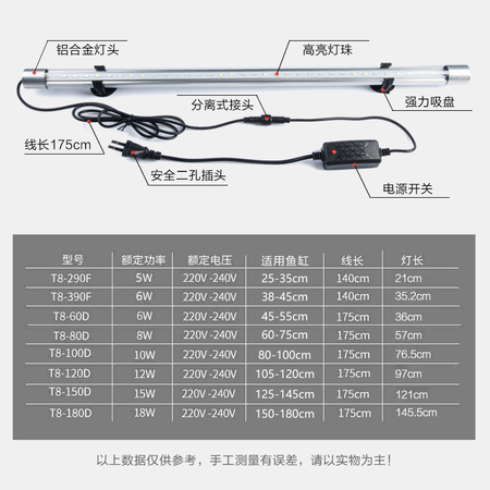 上手爆料SOBO鱼缸灯led灯防水照明灯水草灯草缸灯潜水灯赏鱼T8灯管鹦鹉评测质量如何呢？说说看如何呢！