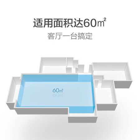 米家空气净化器pro和2s和3哪个好？区别有没有？