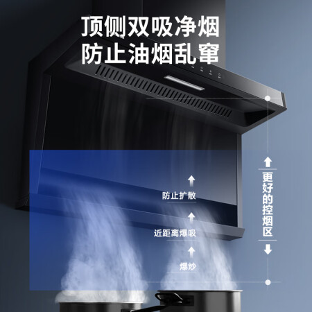 好太太和志高油烟机有什么区别-好太太和志高油烟机功能差异对比_http://www.meifudie.com_好物_第3张