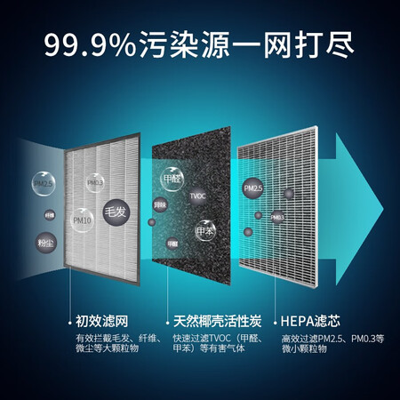 LIFAairKJ600G-L50V怎么样？做工如何？
