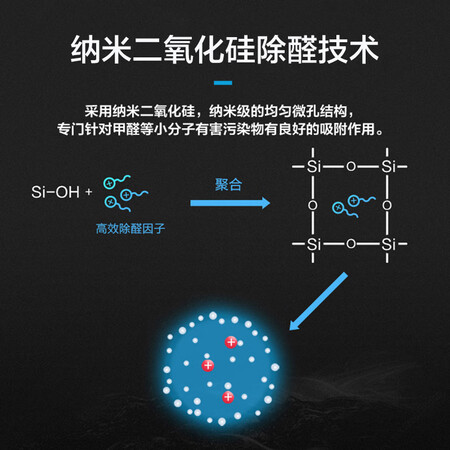 空气净化器美的kj700g-h32与kj720g-h31哪个好?有何区别?