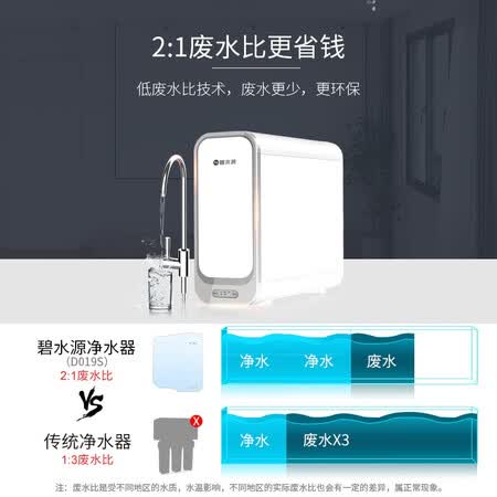 碧水源直饮纳滤净水机800G净水器D019S怎么样?牌子好吗?