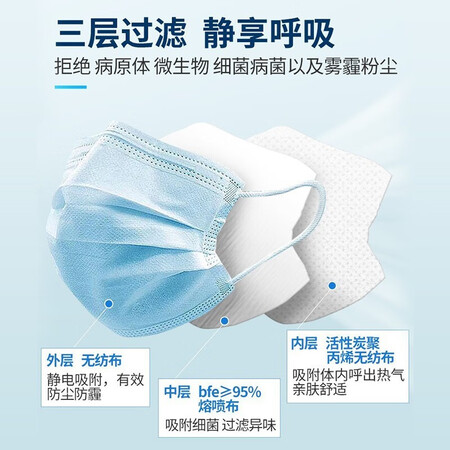 真实点评一下美宝利口罩一次性医用外科口罩医用医疗无菌灭菌含熔喷布参数配置优缺点？分享三周经验分享！