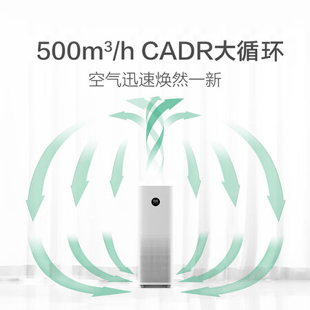 米家AC-M3-CA 66W怎么样?值得入手吗?