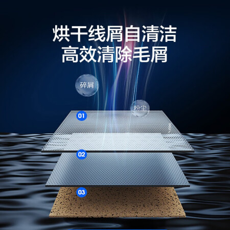 松下XQG100-ND1MT评测如何-松下XQG100-ND1MT耐用性与使用体验报告_http://www.meifudie.com_好物_第3张