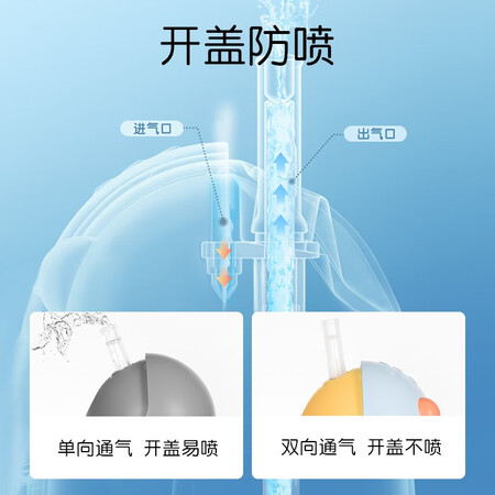 入手说说使用皇宠皇宠学饮杯宝宝PPSU水杯婴儿6个月儿童喝水杯带手柄杯子1岁 240 克洛黄真实感受咋样？分享一星期感受分享！
