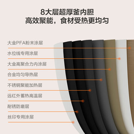 米家ih电饭煲和米家电饭煲哪个好?有啥区别?