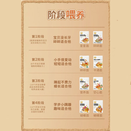 体验评测分析秋田满满 婴儿面条宝宝6月辅食面条婴幼儿碎碎面粒粒面星星面有机营养面 【评测怎么样？值不值这价格呢！