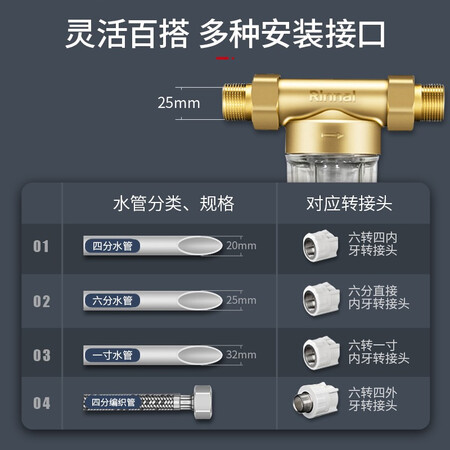 林内前置过滤器40微米全屋净化器 RWTS-PF-1怎么样?使用评价好吗?