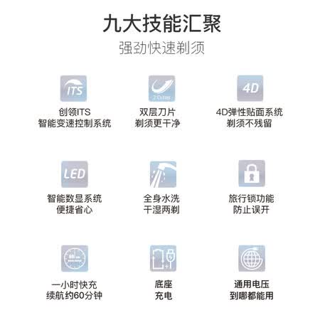 奔腾pq9211和飞利浦s5000哪个好?有没有区别?