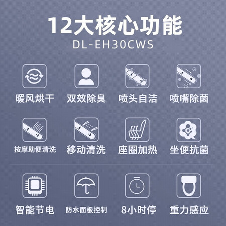 松下DL-EH30CWS怎么样？质量好吗？