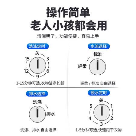 荣事达洗衣机双桶 12公斤XPB120-987PKR怎么样?有谁用过?