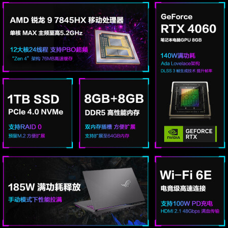 rog魔霸7plus与枪神7plus区别是什么_http://www.meifudie.com_好物_第2张