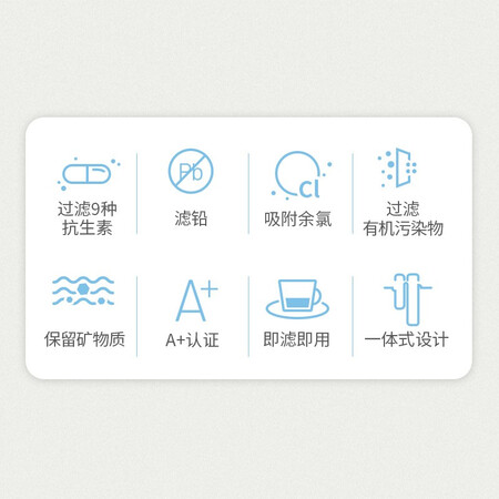 净水器爱惠浦h300n 和4fc哪个好?区别是?