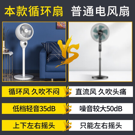 口碑点评松下电风扇和赛特斯电风扇哪款好用？区别有吗？达人深度全面评测