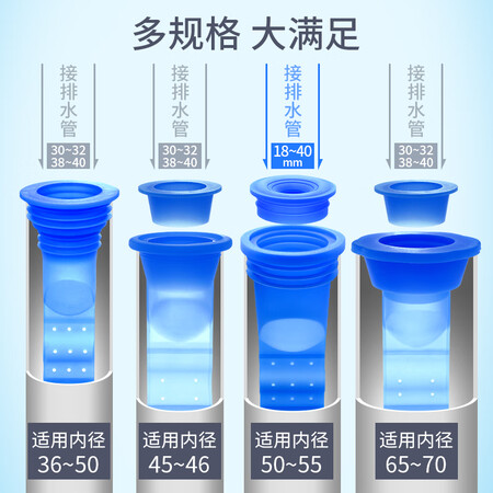 行业人说说海立（haili）Y5 55下水管防臭芯 硅胶内芯卫生间洗衣机做工如何？口碑质量揭秘反馈！