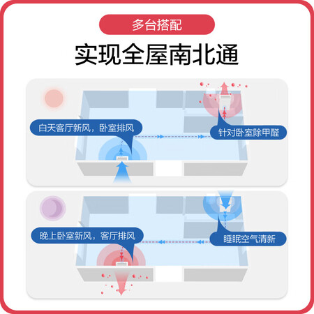 皓庭B-ZZ-160VD-WH怎么样？牌子好吗？