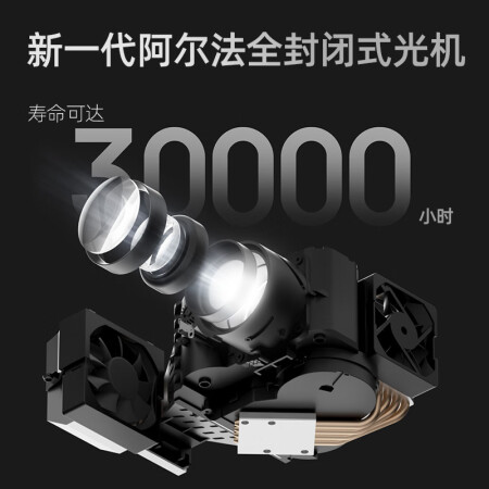 长虹投影仪j7和j1哪款好用点-长虹投影仪j7和j1哪款更值得入手用点_http://www.meifudie.com_好物_第3张