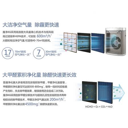 莱克KJ605怎么样?上档次吗?