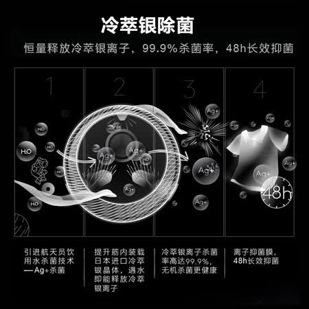 COLMO 滚筒洗衣机15公斤子母分舱洗CLGG15E怎么样?质量好吗?