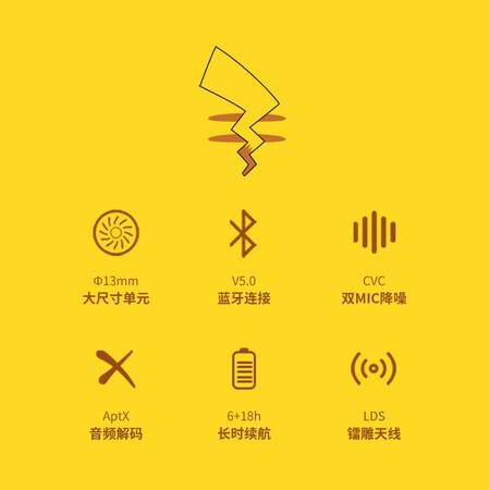 漫步者lollipods皮卡丘版和普通版哪个好?区别大不大?
