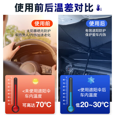 华饰ZYS怎么样？好不好用？