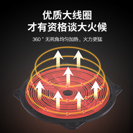 用户点评新飞XC-2200A1还可以吗？纠结要不要买！