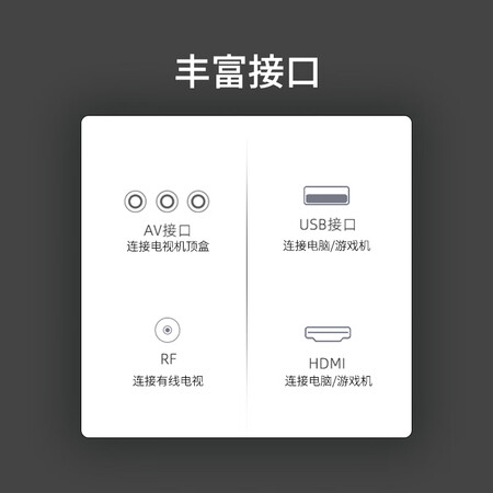 平板电视长虹32m2和m1哪个好?区别大不大?