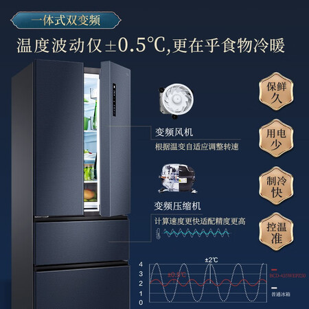 TCL 435升 多门冰箱怎么样?评价好吗?