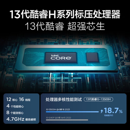 联想小新16与戴尔灵越16plus区别有吗_http://www.meifudie.com_好物_第3张