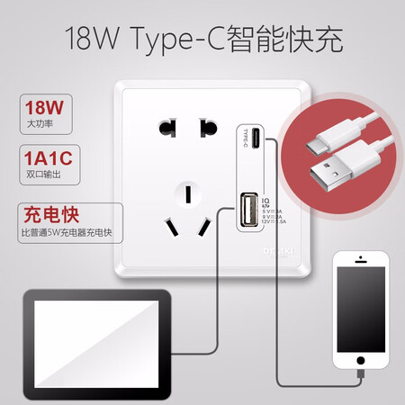 德力西86系列和821系列哪个好？有何区别？