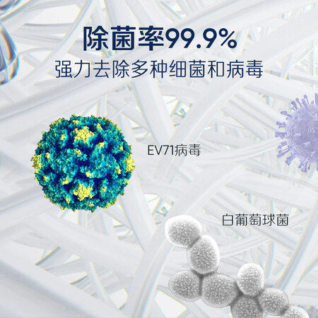空气净化器布鲁雅尔280if跟380if哪个好?区别有吗?