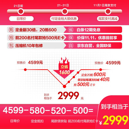 海信冰箱BCD-502WMK1DPJ怎么样?测试如何?