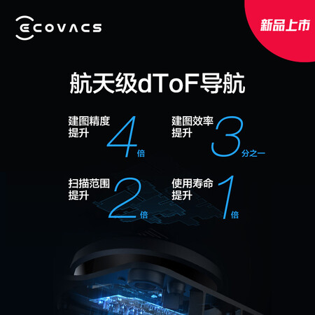 科沃斯de53和de55哪个好？区别有吗？