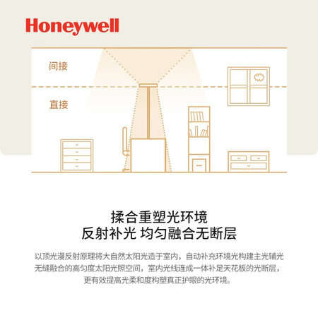 探索揭秘霍尼韦尔（Hoeywell） 学习护眼台灯立式LED全光谱落地式灯卧室钢琴灯练琴是不是真的好用？入手三个月心得分享！