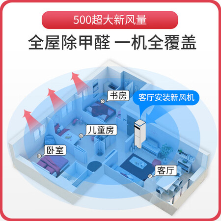 皓庭新风系统怎么样?好不好?