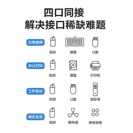 全新分析联想A601（白色）评价真实好吗？说说两个月感受告知！
